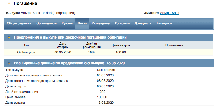 Пример данных по оферте для корпоративной облигации на сайте rusbonds